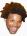 nogra's Avatar